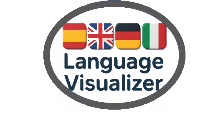 Language Visualizer